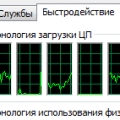 Мой 4-ядерный процессор и 8 Гб памяти приходят в ярость...
