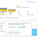 Отзыв о Манго Офис: Наши дружелюбные роботы!