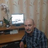 Коля Климов