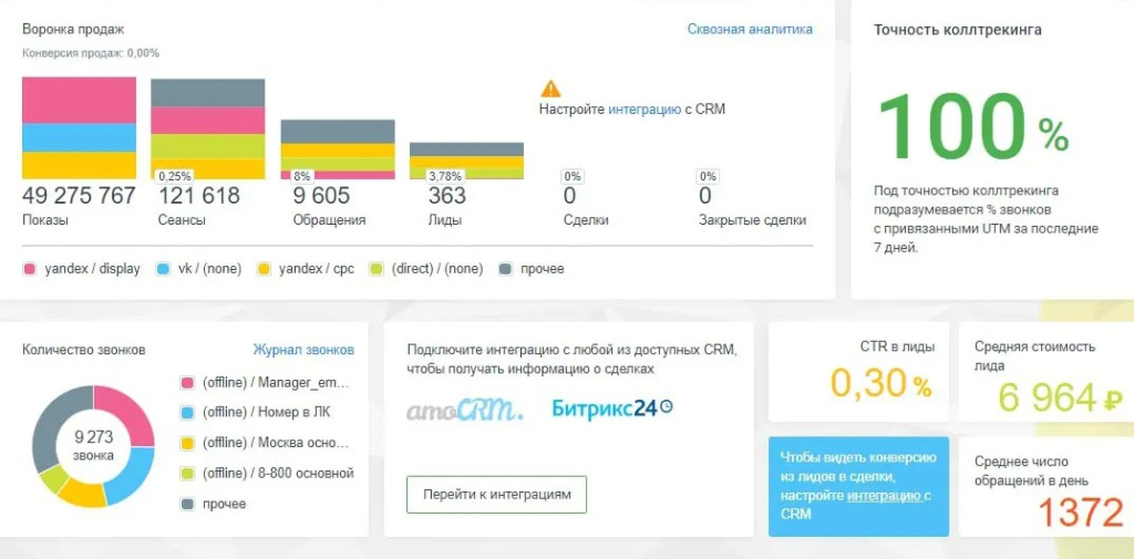 Манго Офис - Наши дружелюбные роботы!