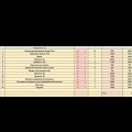 Отзыв о Ремонт квартир: Непорядочный прораб!!!