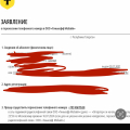 Отказывают в переносе номера