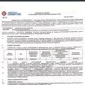 Отзыв о Университет «Синергия»: Я Арина, и я студентка второго курса