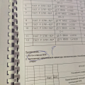 10 тыс. рублей и нервы на ветер...