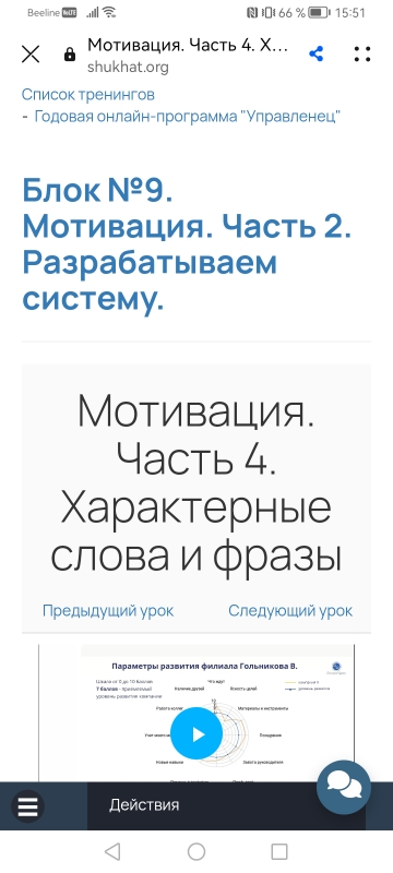 Годовая онлайн-программа Виктории Шухат Управленец - Управленец