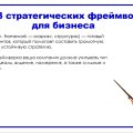 Интересно, познавательно, полезно для специалистов разных уровней подготовки.