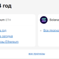 Захожу сюда смотреть актуальный курс крипты