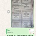 Мошенники !!!
