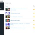 Отзыв о casino.ru: Ифосайт понравился