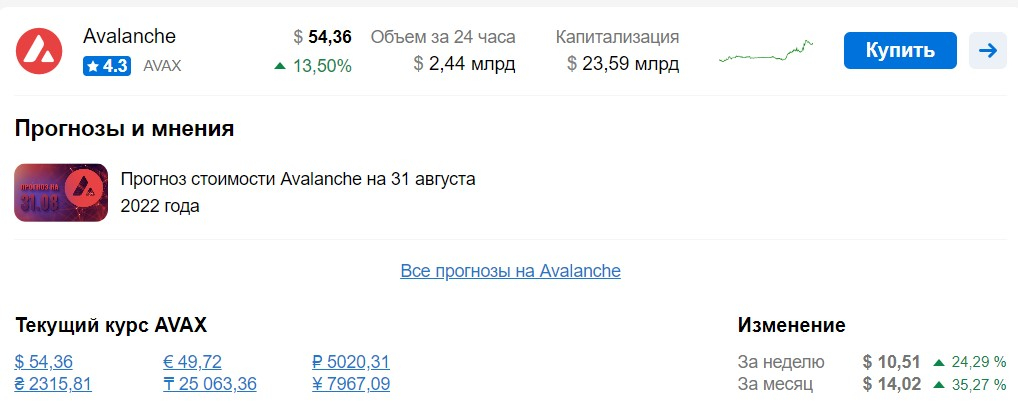 Информационный сайт Crypto.ru - На сайте можно найти много полезных статей