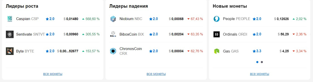Информационный сайт Crypto.ru - Качественный инфопортал