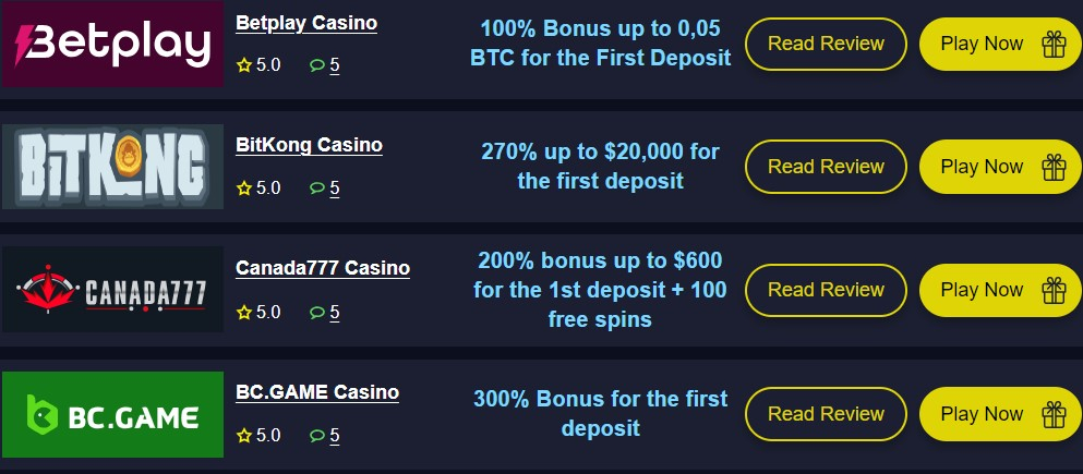 CasinoAndSlots.Org - сайт о казино и азартных играх - На сайте нашла подробные обзоры зарубежных казино