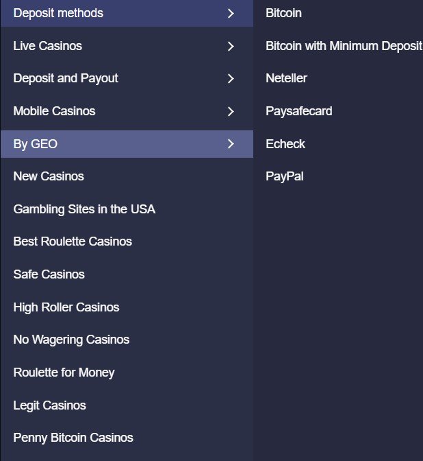CasinoAndSlots.Org - сайт о казино и азартных играх - Удобный сайт для изучения американских казино
