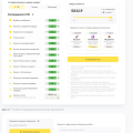 Отзыв о Сервис Boostclick: BoostClick.ru: Ваш путь к успеху в интернете.