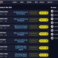 Сайт точно не для русскоязычных пользователей, но присмотреться стоит