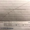 Осторожно недобросовестная компания