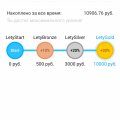 Схема работы LetyShops. Вариант занизить кешбэк или не выплатить его.