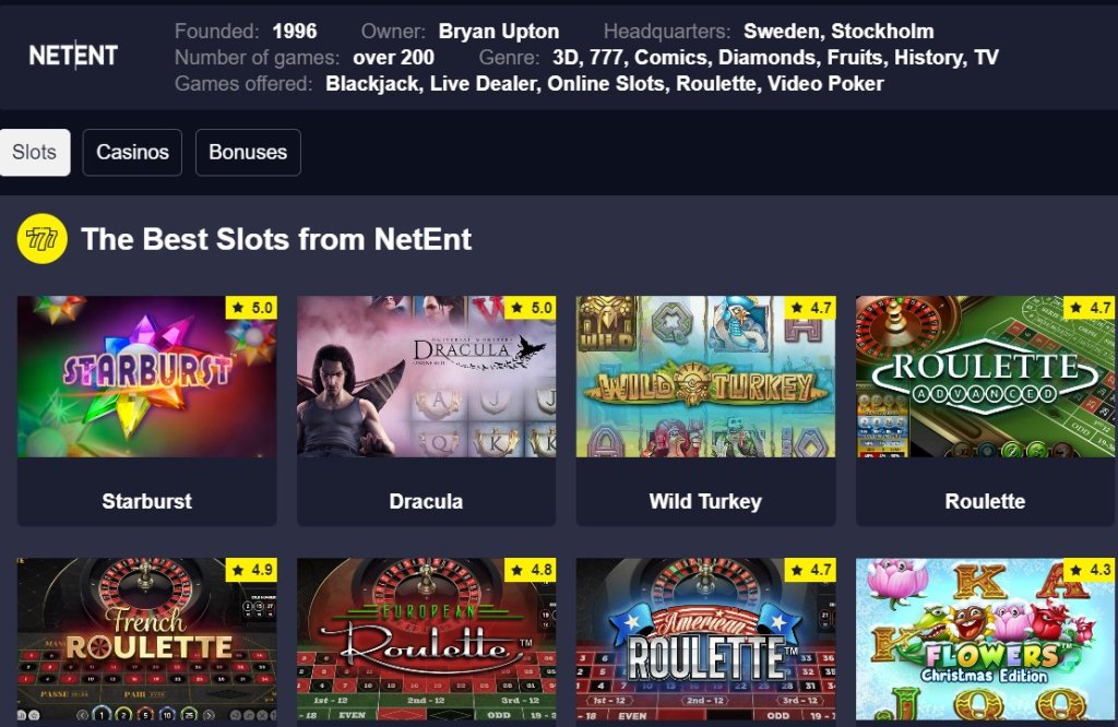 CasinoAndSlots.Org - сайт о казино и азартных играх - На сайте нашла обзоры американских казино и демки