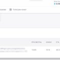 Отзыв о Баржа — рекламная биржа в Telegram (barzha.com): Полностью накручивают ботов