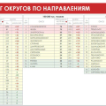 Отзыв о ООО «ВСК-Комфорт»: Рейдеры ВСК-Комфорт