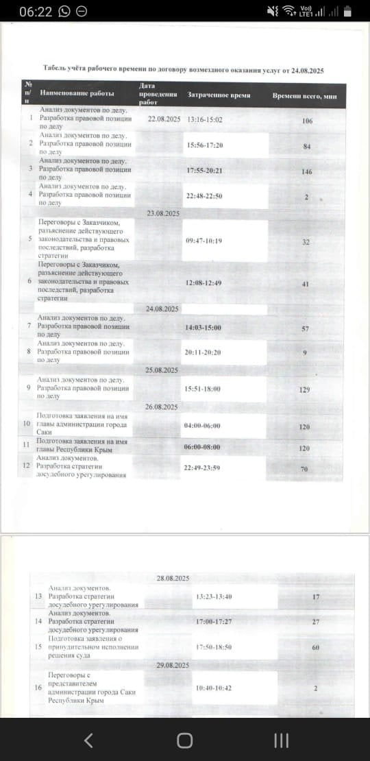 Правовед.ru - Сомнительные юристы