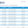 Ощутимый заработок на интернет-опросах, теперь реальность!