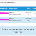 Опросник выплачивает