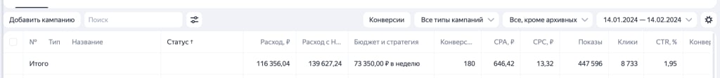Сквозная аналитика Roistat - Roistat неверно собирает данные